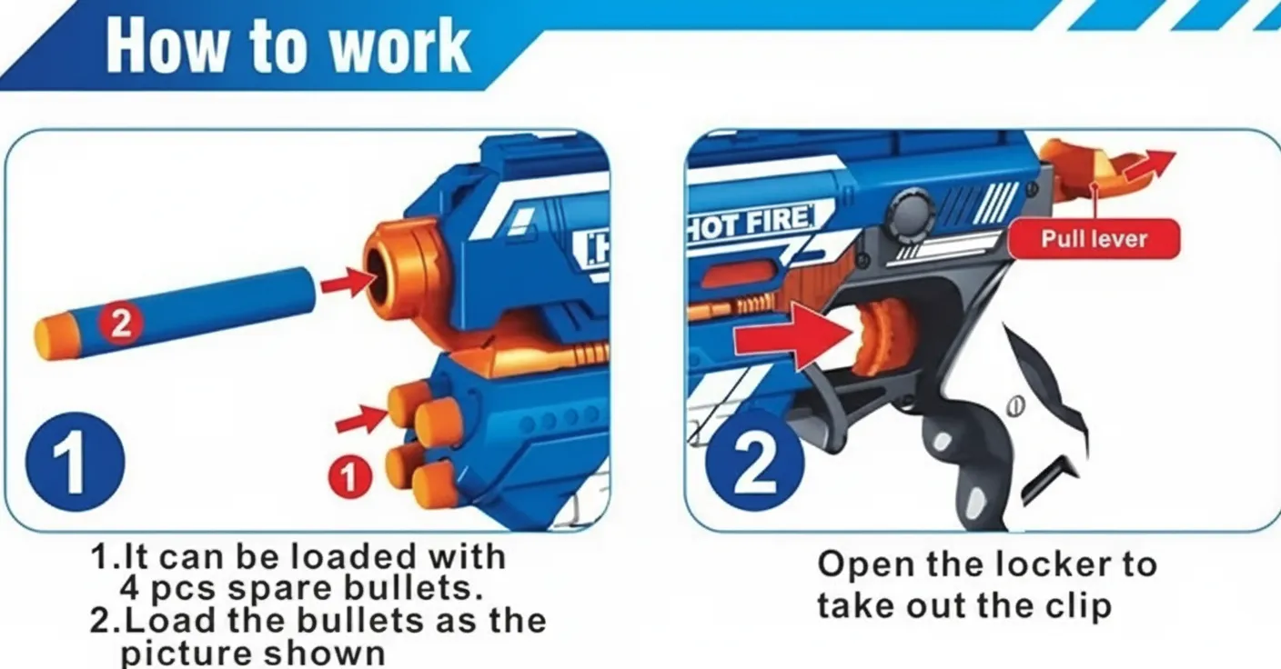 Hot Fire Gun