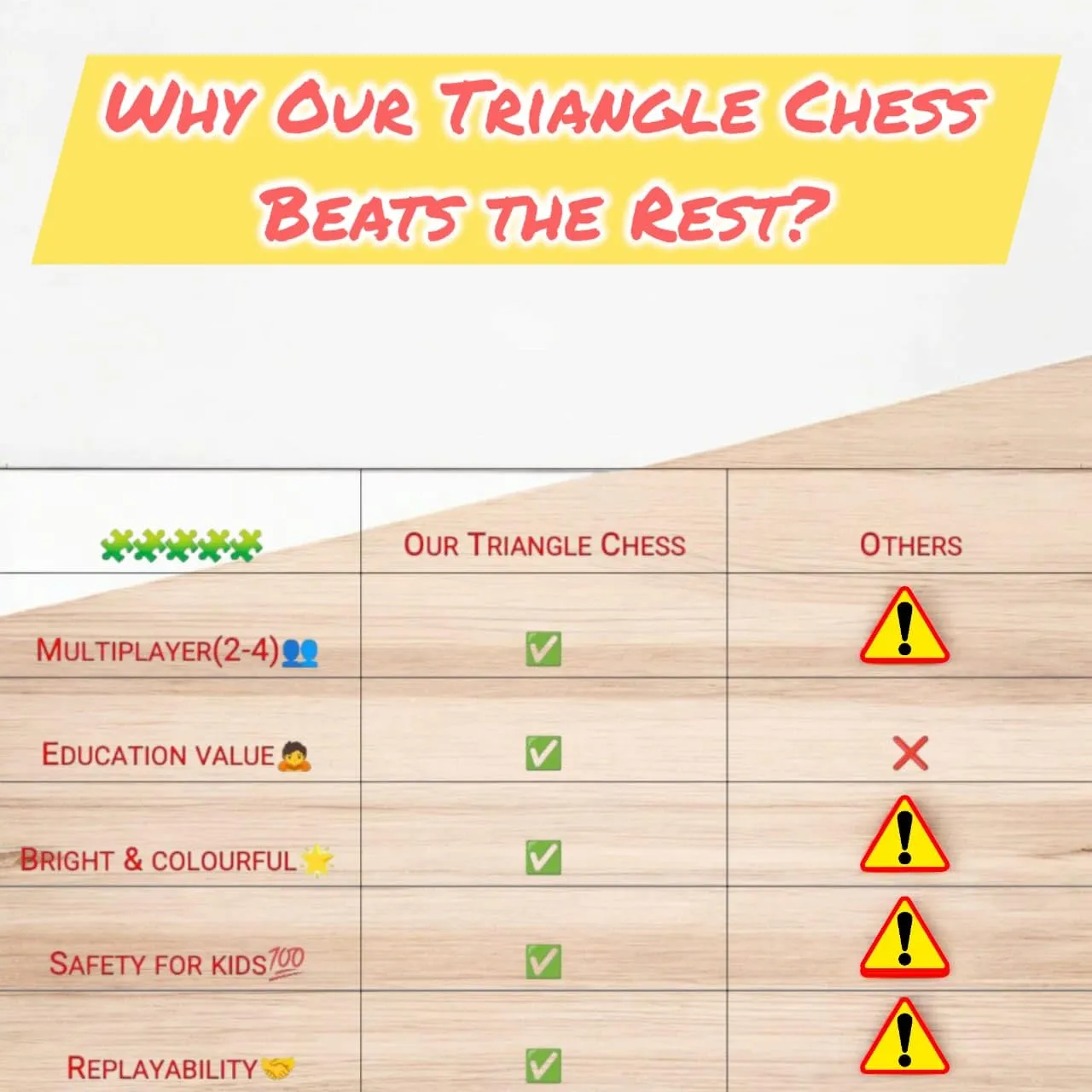 Triangle Chess Game